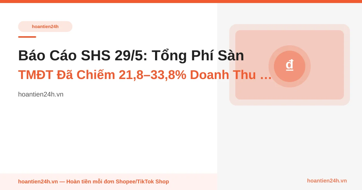 Báo Cáo SHS 29/5: Tổng Phí Sàn TMĐT Đã Chiếm 21,8–33,8% Doanh Thu Đơn — Biên Shop Nhỏ Còn 5–8%