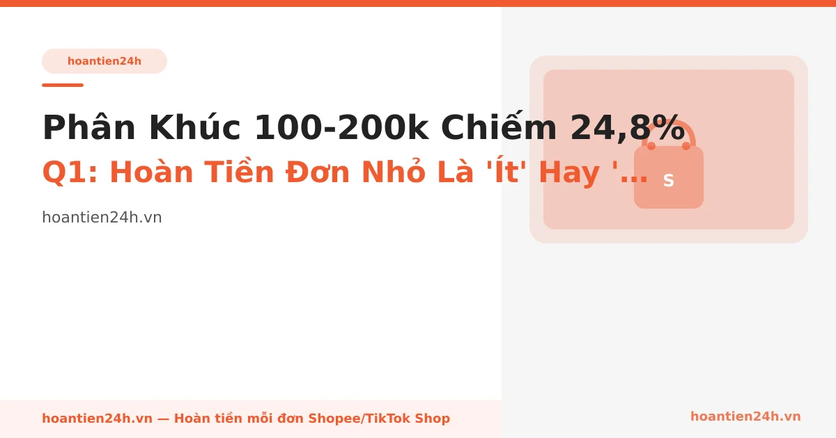 Phân Khúc 100-200k Chiếm 24,8% Q1: Hoàn Tiền Đơn Nhỏ Là 'Ít' Hay 'Nhiều'?